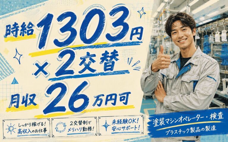 個室寮（8割補助）×時給1303円×2交替！プラ製品の塗装マシンOP・検査／月収26万円可・埼玉行田