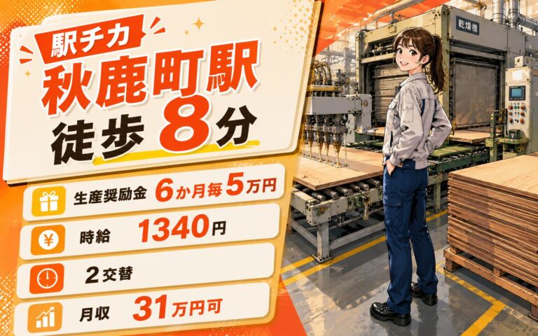 駅チカ秋鹿町駅徒歩8分！木造建築用合板の乾燥・接着／生産奨励金6か月毎5万円・時給1340円・2交替・月収31万円可