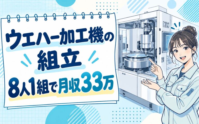 超高時給1800円×ウエハー加工用グラインダ組立×大手機械！8人1組／日勤土日・月収33万・みよし