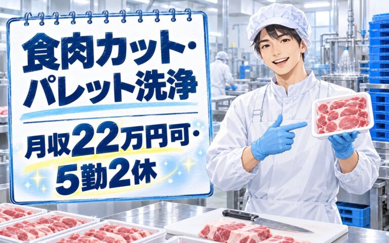 未経験歓迎×日勤・残業少なめ！食肉カット・パレット洗浄スタッフ／月収22万円可・5勤2休